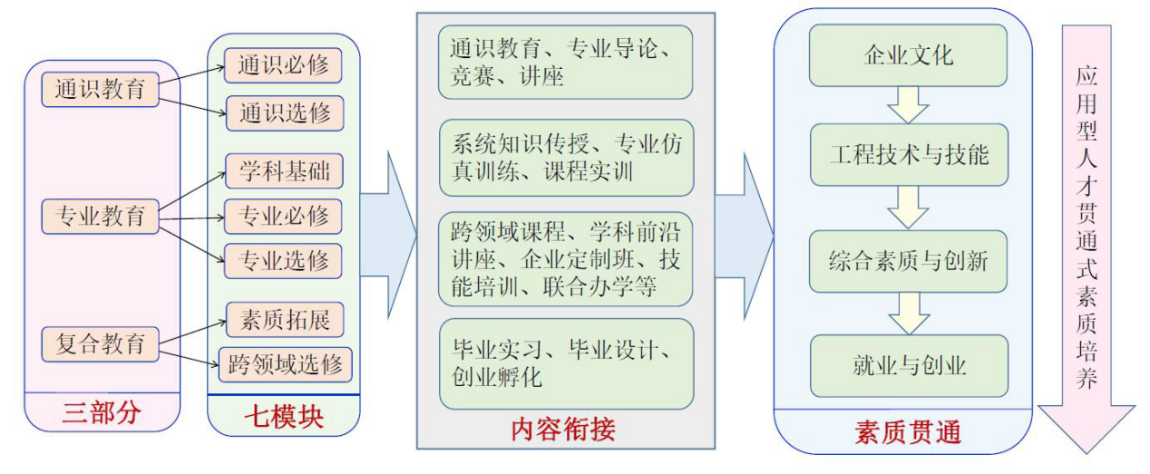 图3.png