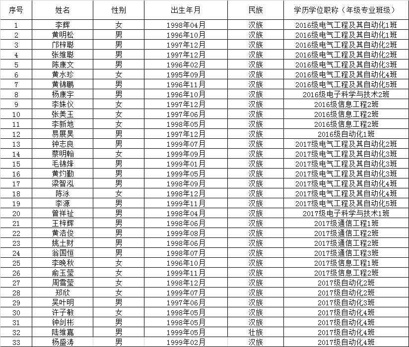 微信图片_20191216103001.png