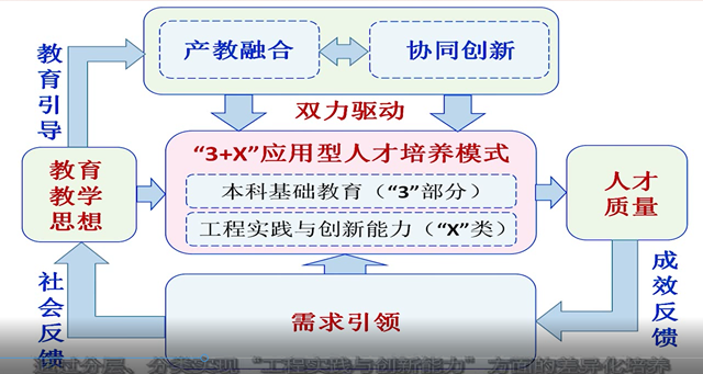 3+X_副本.png