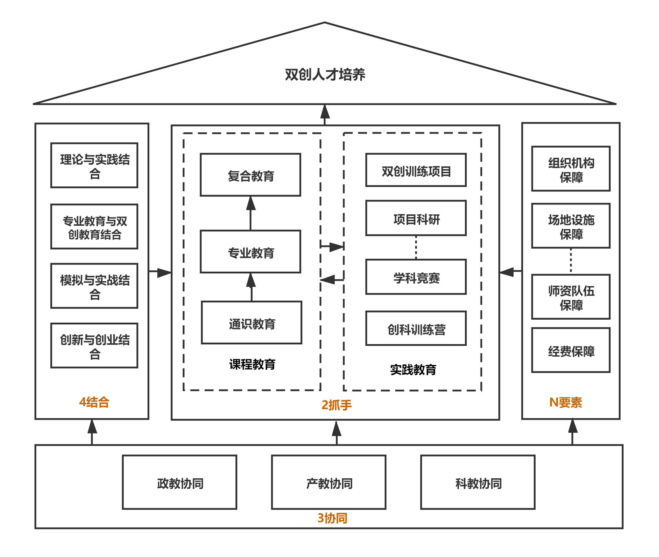图1.png